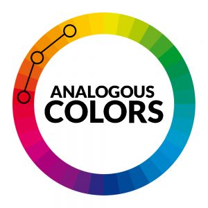 analogous