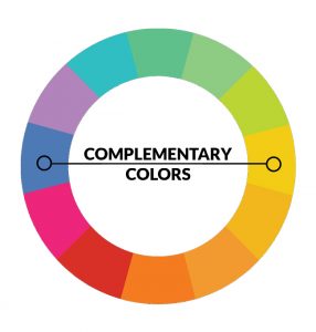 complementary