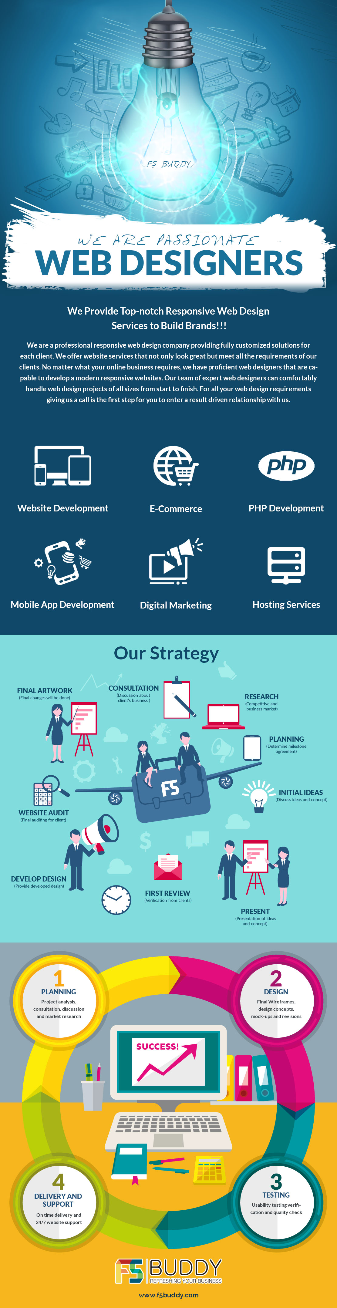Hire Website Designer
