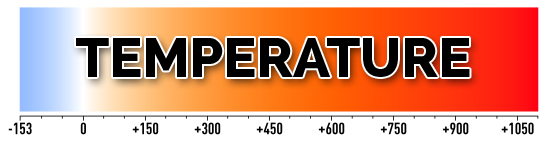 temperature