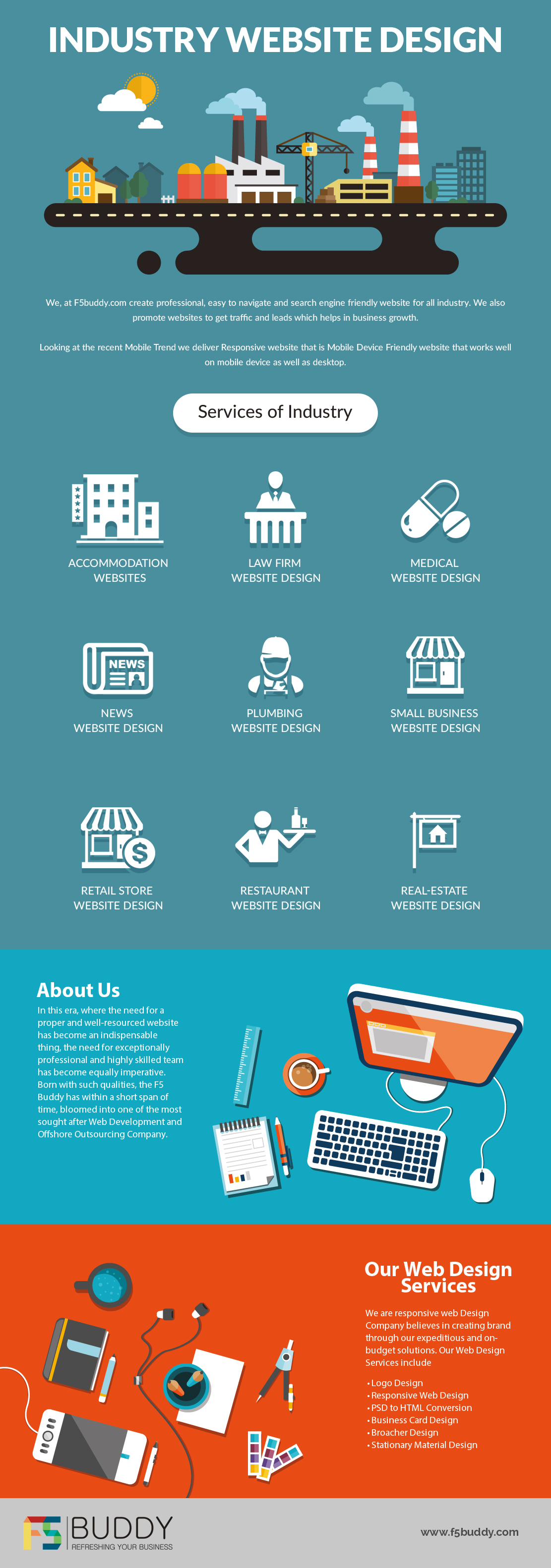 Industry Website Design